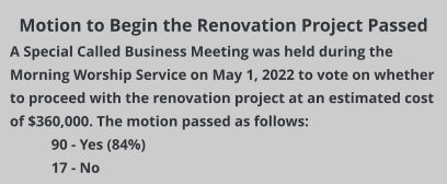 Motion to Begin the Renovation Project Passed A Special Called Business Meeting was held during the Morning Worship Service on May 1, 2022 to vote on whether to proceed with the renovation project at an estimated cost of $360,000. The motion passed as follows: 90 - Yes (84%) 17 - No